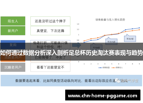 如何通过数据分析深入剖析足总杯历史淘汰赛表现与趋势