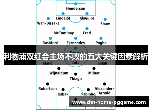 利物浦双红会主场不败的五大关键因素解析