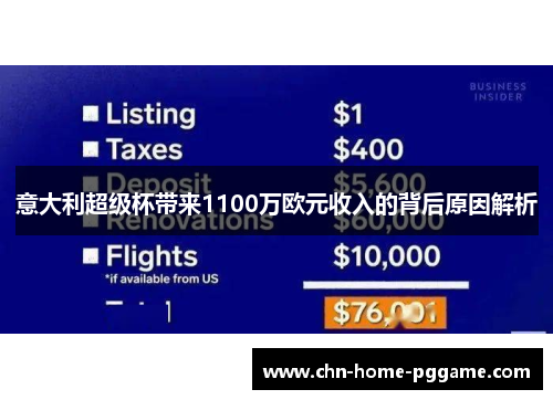 意大利超级杯带来1100万欧元收入的背后原因解析