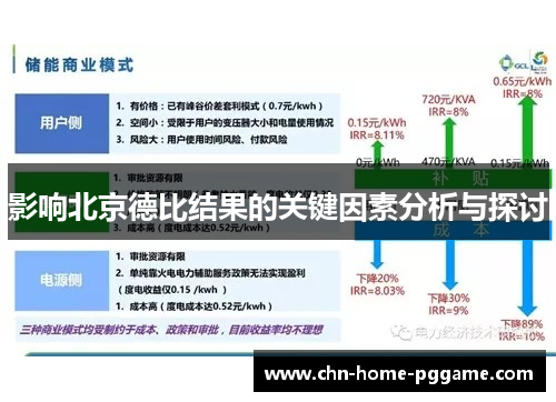 影响北京德比结果的关键因素分析与探讨