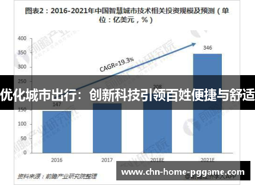 优化城市出行：创新科技引领百姓便捷与舒适