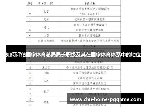 如何评估国家体育总局局长职级及其在国家体育体系中的地位