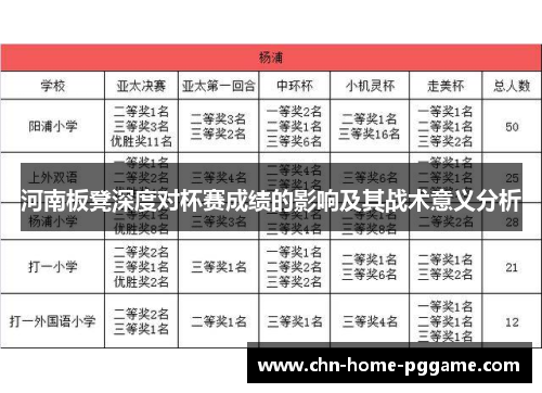 河南板凳深度对杯赛成绩的影响及其战术意义分析