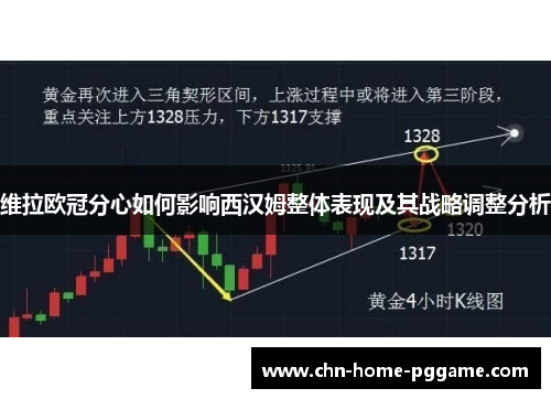 维拉欧冠分心如何影响西汉姆整体表现及其战略调整分析