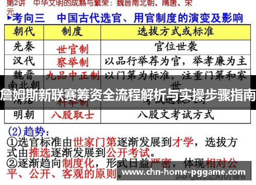詹姆斯新联赛筹资全流程解析与实操步骤指南