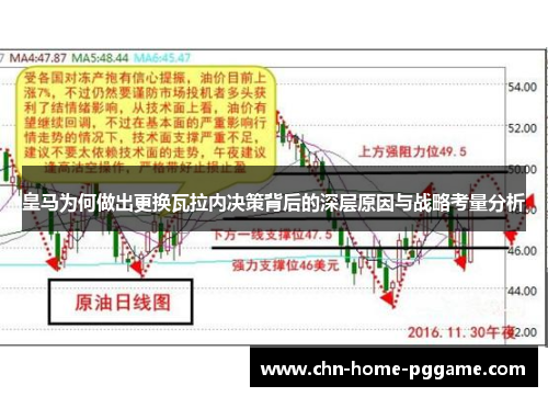 皇马为何做出更换瓦拉内决策背后的深层原因与战略考量分析