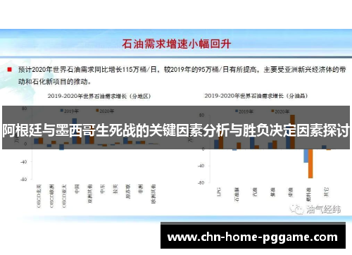 阿根廷与墨西哥生死战的关键因素分析与胜负决定因素探讨