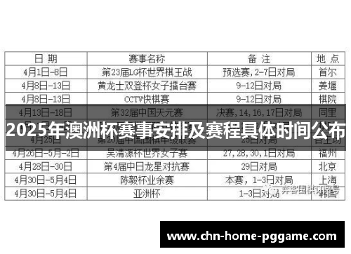 2025年澳洲杯赛事安排及赛程具体时间公布
