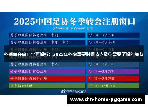 冬季转会窗口全面解析：2025年冬窗重要时间节点及你需要了解的细节