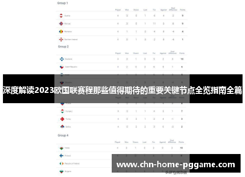 深度解读2023欧国联赛程那些值得期待的重要关键节点全览指南全篇