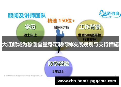 大连鲲城为穆谢奎量身定制何种发展规划与支持措施