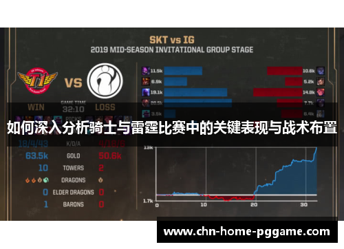 如何深入分析骑士与雷霆比赛中的关键表现与战术布置