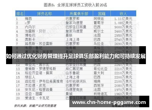 如何通过优化财务管理提升足球俱乐部盈利能力和可持续发展