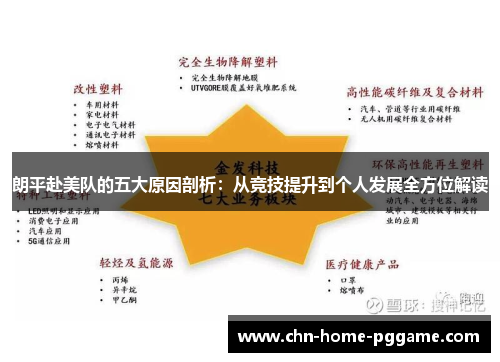 朗平赴美队的五大原因剖析:从竞技提升到个人发展全方位解读 朗平赴美队的五大原因剖析:从竞技提升到个人发展全方位解读