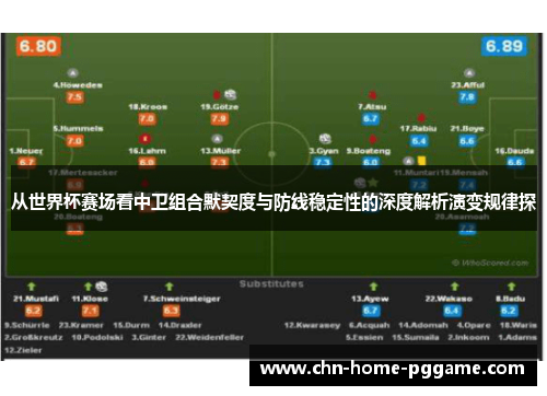 从世界杯赛场看中卫组合默契度与防线稳定性的深度解析演变规律探 从世界杯赛场看中卫组合默契度与防线稳定性的深度解析演变规律探