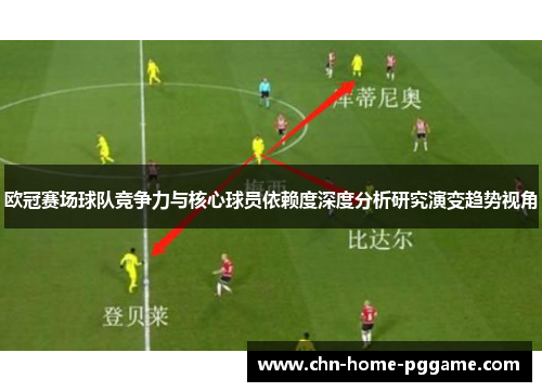 欧冠赛场球队竞争力与核心球员依赖度深度分析研究演变趋势视角 欧冠赛场球队竞争力与核心球员依赖度深度分析研究演变趋势视角