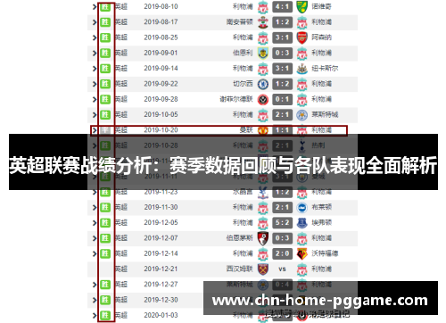 英超联赛战绩分析：赛季数据回顾与各队表现全面解析